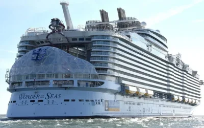 Wonder of the Seas